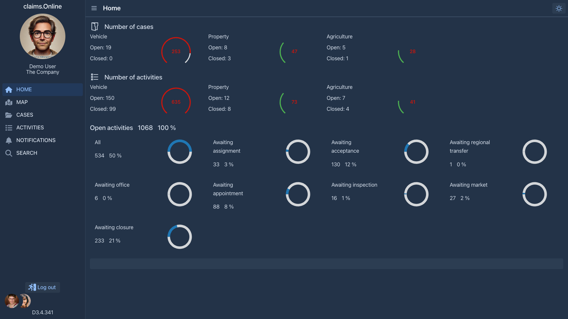 claims.Online dashboard showing active claims and activity overview