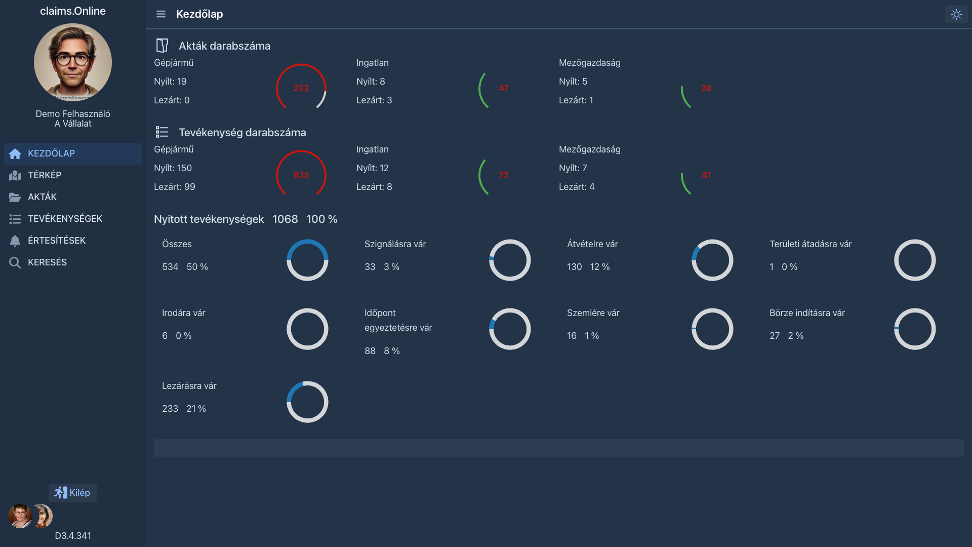 claims.Online irányítópult aktív kárakkal és tevékenységáttekintéssel